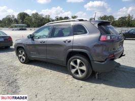 Jeep Cherokee 2020 2