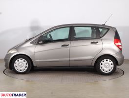 Mercedes A-klasa 2005 2.0 107 KM