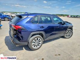 Toyota Pozostałe 2024 2