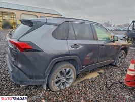 Toyota Pozostałe 2024 2