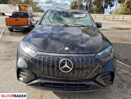 Mercedes CL 2024