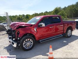 Ford Pozostałe 2025 5