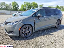Chrysler Pacifica 2020 3