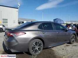 Toyota Camry 2020 2 Toyota Camry 2020 2