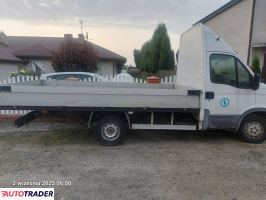Pojazdy użytkowe - Dostawcze Pojazdy użytkowe - Dostawcze
