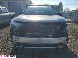 Toyota Pozostałe 2023 2