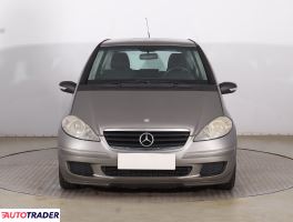 Mercedes A-klasa 2005 2.0 107 KM