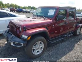 Jeep Pozostałe 2021 3