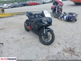 Yamaha YZF - zobacz ofertę