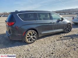 Chrysler Pacifica 2020 3