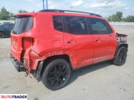 Jeep Renegade 2018 2