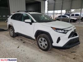 Toyota Pozostałe 2021 2