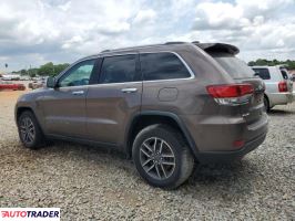 Jeep Grand Cherokee 2021 3 Jeep Grand Cherokee 2021 3