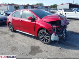 Toyota Corolla - zobacz ofertę