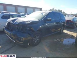 Nissan Pathfinder 2020 3