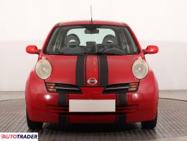 Nissan Micra 2003 1.2 79 KM