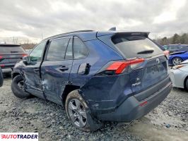 Toyota Pozostałe 2025 2