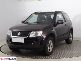 Suzuki Grand Vitara 2009 1.6 104 KM