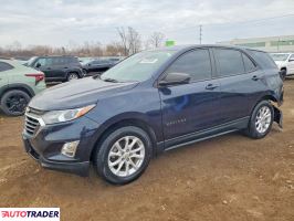 Chevrolet Equinox - zobacz ofertę