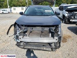 Toyota Pozostałe 2020 2