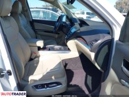 Acura MDX 2020 3 Acura MDX 2020 3