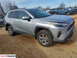 Toyota Pozostałe 2025 2