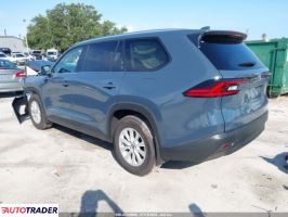 Toyota Highlander 2025 2 Toyota Highlander 2025 2