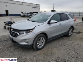 Chevrolet Equinox - zobacz ofertę