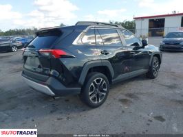 Toyota Pozostałe 2021 2