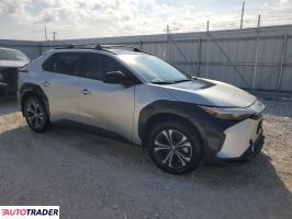 Toyota Pozostałe 2024