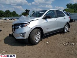 Chevrolet Equinox 2021 1 Chevrolet Equinox 2021 1