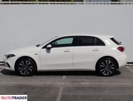 Mercedes A-klasa 2020 1.3 214 KM
