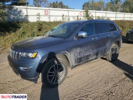 Jeep Grand Cherokee - zobacz ofertę