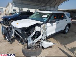 Ford Explorer 2023 2 Ford Explorer 2023 2