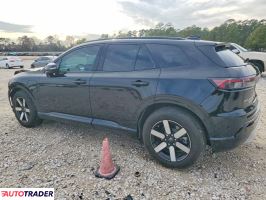 Honda Pozostałe 2024