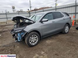Chevrolet Equinox 2023 1