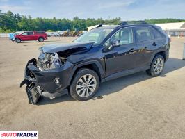 Toyota Pozostałe 2024 2