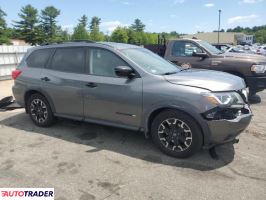 Nissan Pathfinder 2019 3 Nissan Pathfinder 2019 3