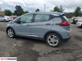 Chevrolet Pozostałe 2021