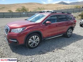 Subaru Pozostałe 2020 2 Subaru Pozostałe 2020 2
