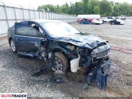 Ford Fusion 2020 1
