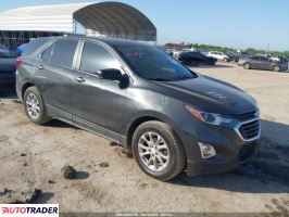 Chevrolet Equinox 2021 1 Chevrolet Equinox 2021 1