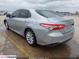 Toyota Camry 2020 2 Toyota Camry 2020 2