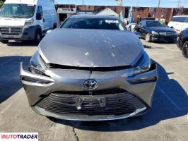 Toyota Pozostałe 2023