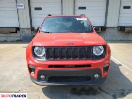 Jeep Renegade 2021 2 Jeep Renegade 2021 2