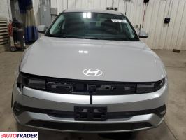 Hyundai Pozostałe 2025