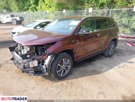 Toyota Highlander 2019 3