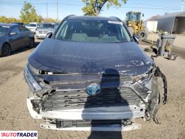 Toyota Pozostałe 2021 2