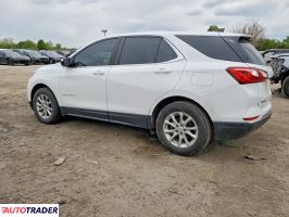 Chevrolet Equinox 2021 1