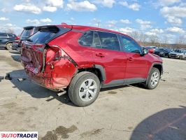 Toyota Pozostałe 2022 2